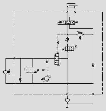 此原理圖為運(yùn)用邏輯閥、壓力閥和電磁閥實(shí)現(xiàn)屬具油缸的優(yōu)先動(dòng)作、壓力控制、方向控制。
