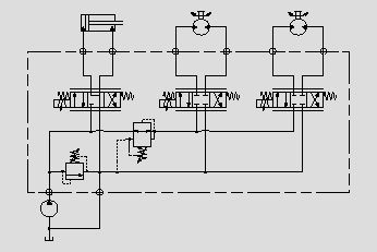 此原理圖為電比例換向閥可同時(shí)電比例控制換向和流量。