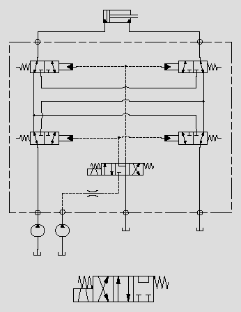 此原理圖為用兩位三通液控換向閥和三位四通電磁閥的組合替換特殊機能閥。