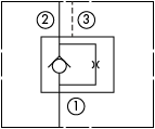 原理圖為太陽(yáng)液壓的三口控制,旁通節(jié)流導(dǎo)壓控制單向閥，型號(hào)為：CNCE，CNEE，CNGE。 