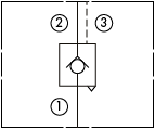 原理圖為太陽(yáng)液壓的三口控制導(dǎo)壓控制單向閥，型號(hào)為：CKCV，CKEV，CKGV，CKIV。 