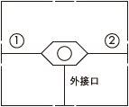 原理圖是太陽(yáng)液壓的信號(hào)號(hào)外接式梭閥，型號(hào)為：CSAW，CSAA。 
