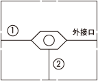 原理圖為太陽(yáng)液壓的信號(hào)口外接式梭閥，型號(hào)為：CSAY，CSAC。