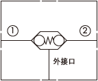 原理圖為太陽(yáng)液壓的雙珠式梭閥，型號(hào)為：CDAA。