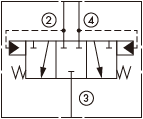 原理圖為太陽(yáng)液壓的低壓側(cè)梭閥，型號(hào)為：DSCH，DSEH，DSGH，DSIH。