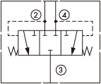 原理圖為太陽(yáng)液壓的高壓側(cè)梭閥，型號(hào)為：DSCS，DSES，DSGS，DSIS。