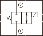 原理圖為太陽(yáng)液壓的先導(dǎo)電磁閥滑閥，型號(hào)為：DAAA-*C*，DAAL-*C*，DAAL-SC*。
