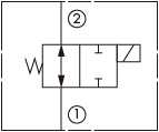 原理圖為太陽(yáng)液壓的先導(dǎo)二位二通電磁閥，型號(hào)為：DAAA-*H*，DAAL-*H*，DAAL-SH*。
