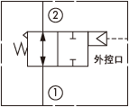 原理圖為太陽(yáng)液壓的先導(dǎo)式二通滑閥，型號(hào)為：DAAP-FHN。