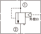 原理圖為太陽(yáng)液壓的直動(dòng)式溢流閥，型號(hào)為：RBAR。