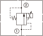 原理圖為太陽(yáng)液壓的反比例電比例溢流閥，型號(hào)為：RBAN。