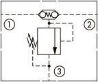 原理圖為太陽(yáng)液壓的用于先導(dǎo)控制的直動(dòng)式溢流閥，型號(hào)為：RBAD。