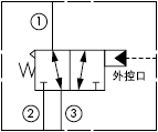 原理圖為太陽(yáng)液壓的兩位三通液控滑閥，型號(hào)為：DBAH-BCN。