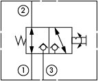 原理圖為太陽液壓的兩位三通手動(dòng)方向閥，型號(hào)為：DWDM-*AN。