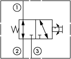 原理圖為太陽(yáng)液壓的二位三通手動(dòng)方向閥,型號(hào)為：DBAM-LHN。