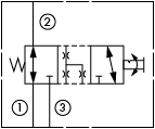 原理圖為太陽液壓的兩位三通手動(dòng)方向閥，型號(hào)為：DMDM-LAN。