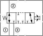 原理圖為太陽液壓的二位三通手動(dòng)方向閥，型號(hào)為：DMDM-LBN。