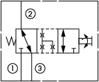 原理圖為太陽液壓的二位三通手動(dòng)方向閥，型號(hào)為：DMDM-LNN。