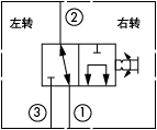 原理圖為海德福斯的兩位三通手動(dòng)方向閥，型號(hào)為：MR10-31。