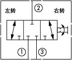 原理圖為海德福斯的三位三通手動(dòng)方向閥，型號(hào)為：MR10-37A。