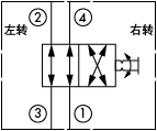 原理圖為海德福斯的兩位四通手動(dòng)方向閥，型號(hào)為：MR10-40。