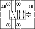 原理圖為海德福斯的二位四通手動(dòng)方向閥，型號(hào)為：MR10-43。