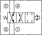 原理圖為太陽液壓的二位四通手動(dòng)方向閥，型號(hào)為：DNDM-LEN。