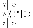 原理圖為太陽液壓的二位四通手動(dòng)方向閥，型號(hào)為：DNDM-LNN。