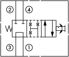 原理圖為太陽液壓的二位四通手動(dòng)方向閥，型號(hào)為：DNDM-LTN。