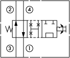 原理圖為太陽液壓的二位四通手動(dòng)方向閥，型號(hào)為：DNDM-LUN。