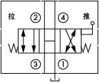 原理圖為海德福斯的三位四通手動(dòng)方向閥，型號(hào)為：MP10-47B。