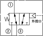 原理圖為太陽(yáng)液壓的先導(dǎo)式，三通滑閥，型號(hào)為：DBAP-BCN。