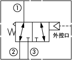 原理圖為太陽(yáng)液壓的先導(dǎo)式，三通滑閥，型號(hào)為：DBAP-BHN。