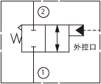 原理圖為太陽(yáng)液壓的先導(dǎo)液控二位二通閥，型號(hào)為：DAAH-BCN。