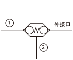 原理圖為太陽(yáng)液壓的雙珠式梭閥，型號(hào)為：CDAC。